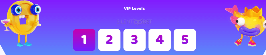 7Signs Casino VIP