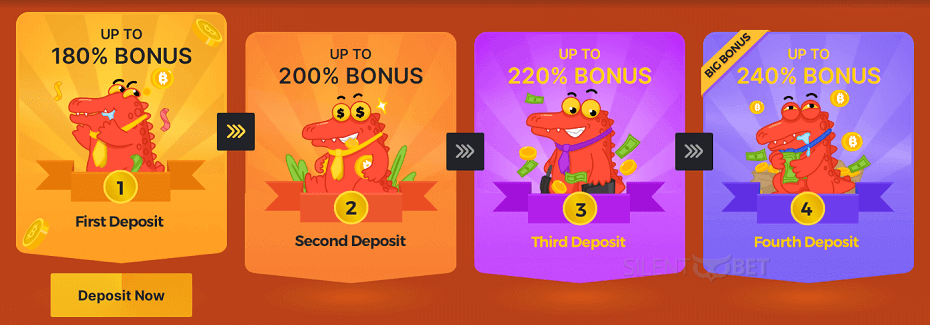 BC Game deposit rewards
