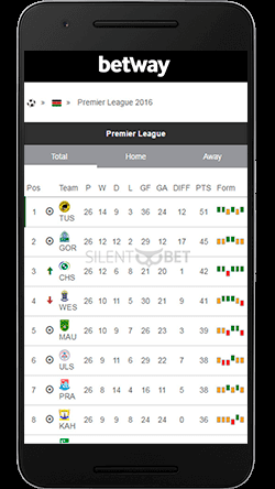 Betway sports betting app