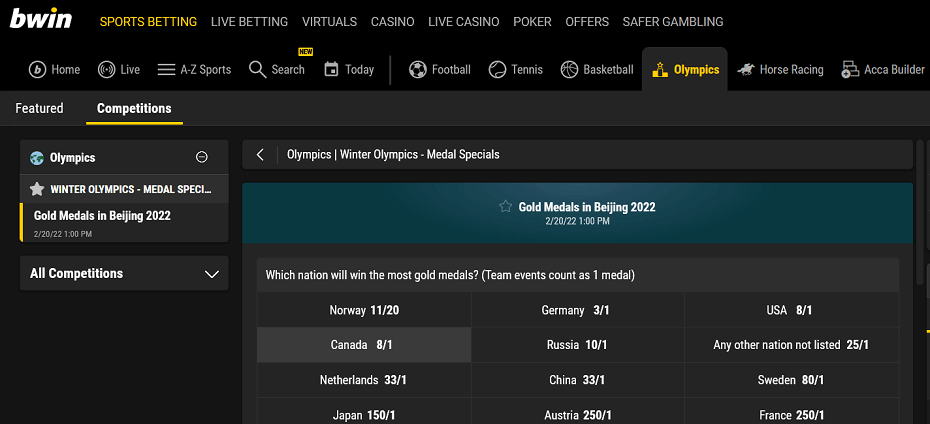 Bwin Olympic Games