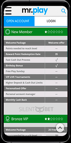 Mr Play mobile vip club for Android