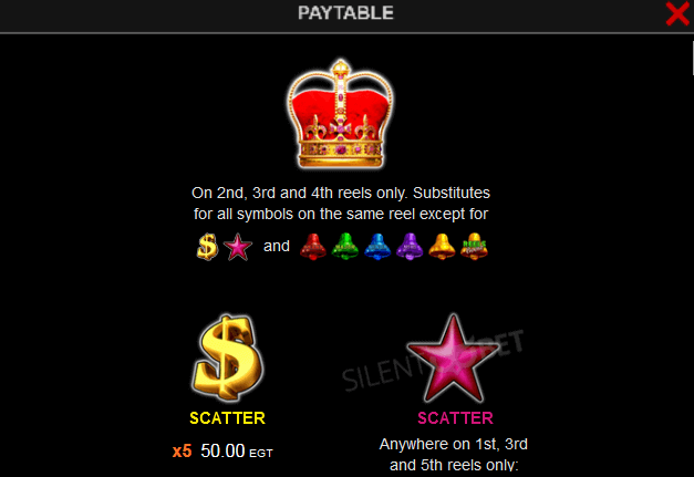 shining crown paytable